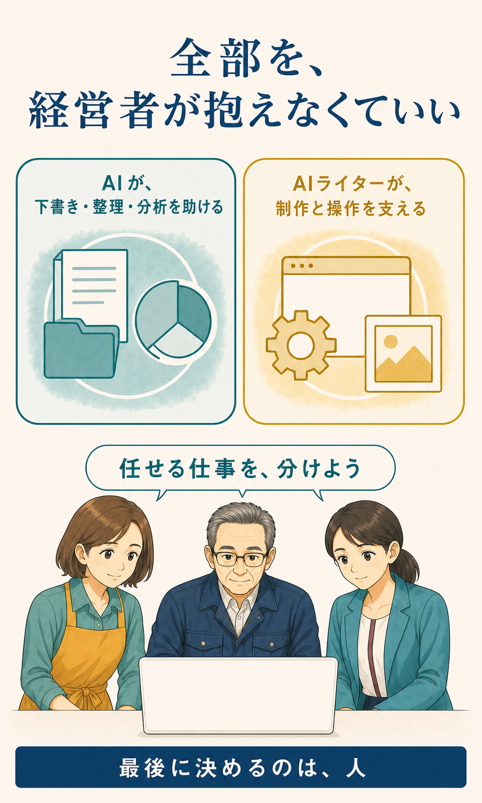 AIを活用した集客の仕組み化 漫画 15ページ目