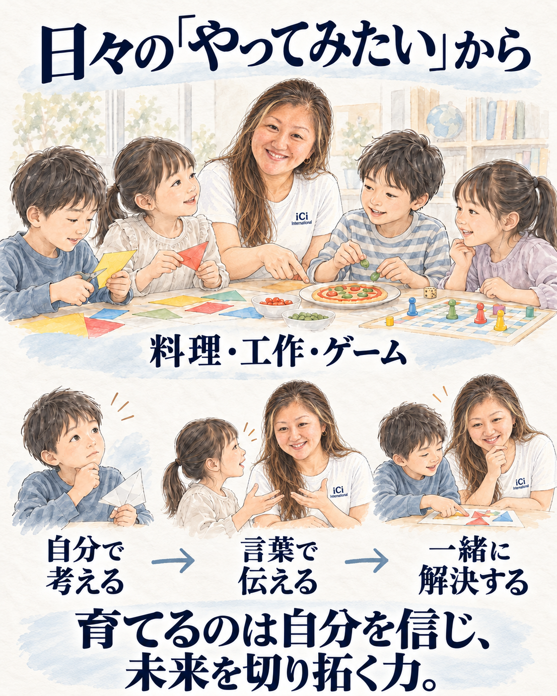 日々の体験から、伝える力と問題を解決する力へ。育てるのは自分を信じ、未来を切り拓く力。